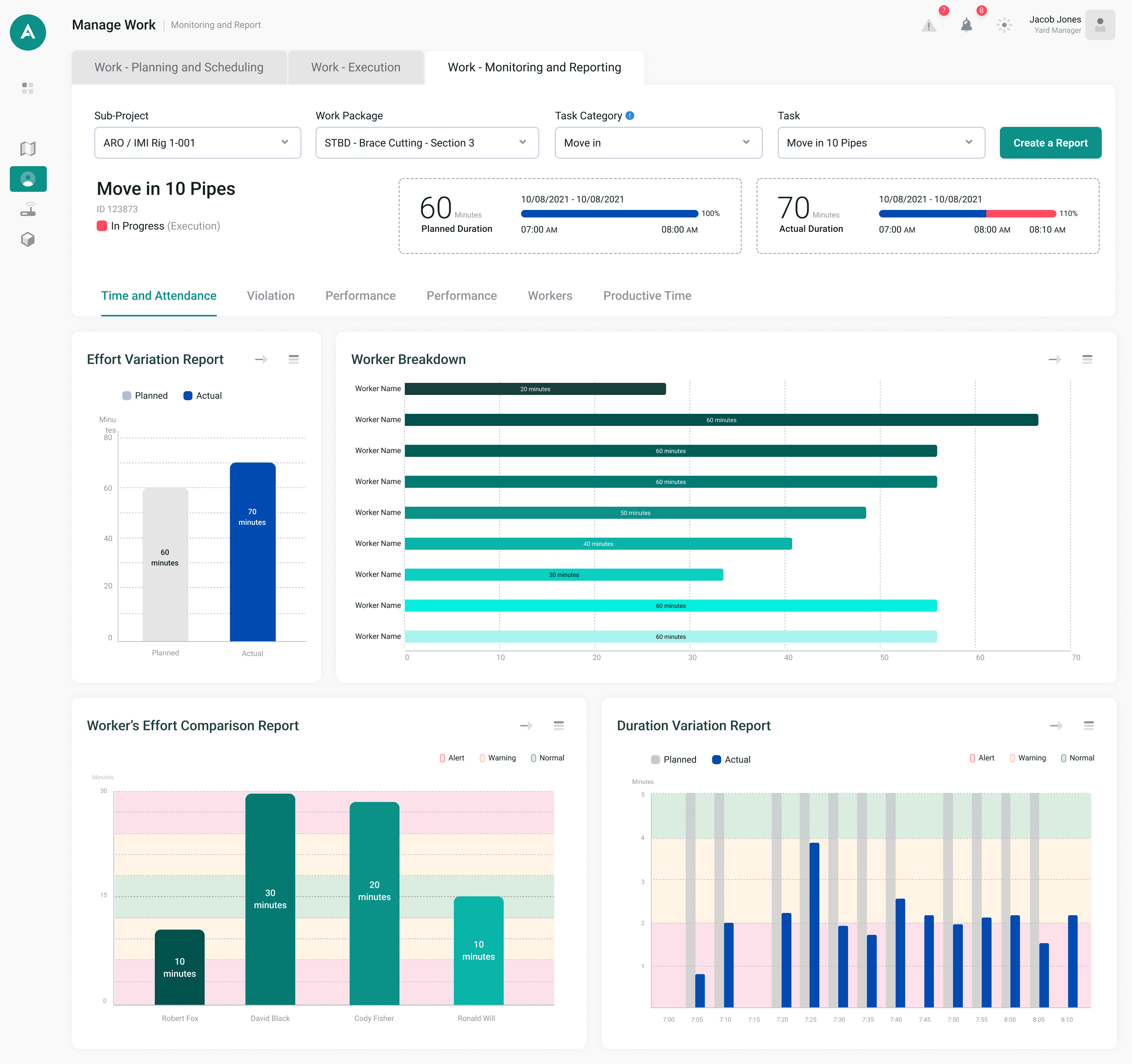 UAE case study - monitoring and reporting dashboard screen, desktop