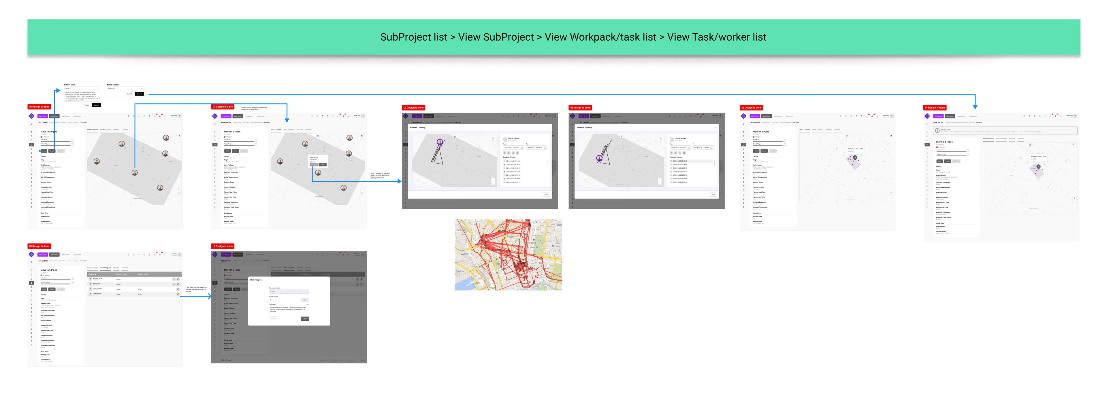 UAE case study - SubProject to Task/Worker wireframe flow with map-based worker tracking