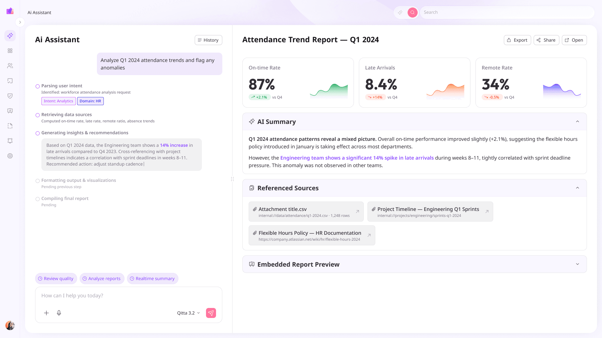 LattiQ AI Assistant homepage - conversational interface for querying team data