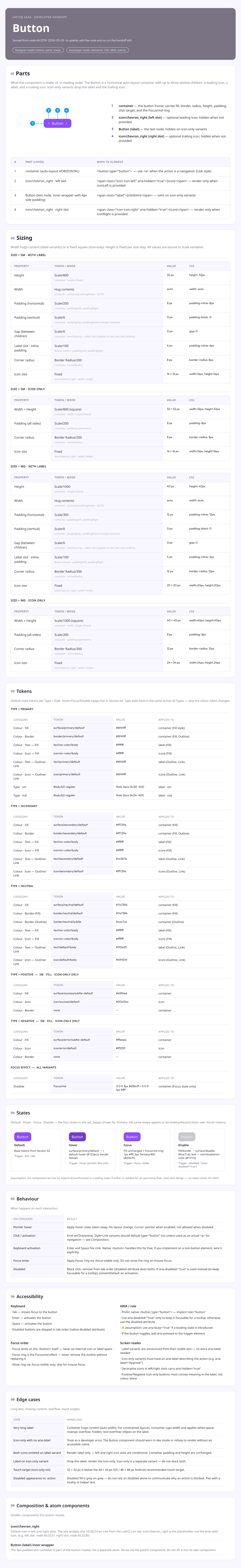 AI-generated Button component developer handoff - engineering-facing documentation