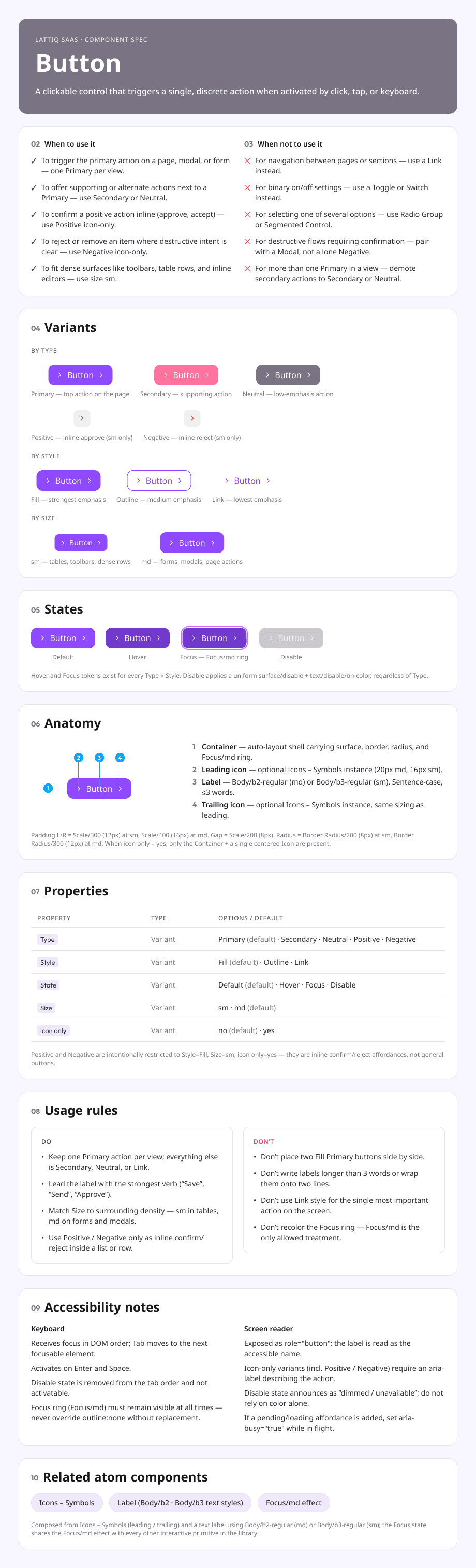 AI-generated Button component spec - designer-facing documentation