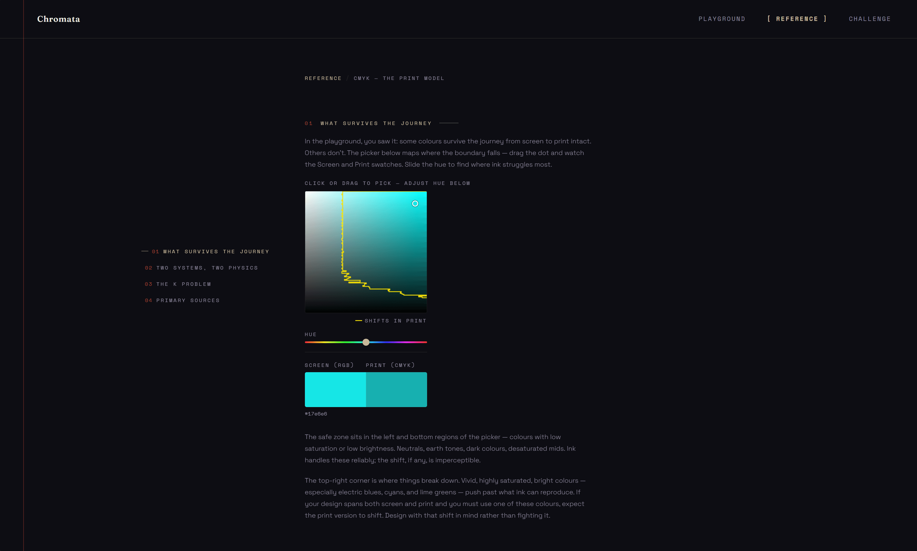 Chromata - Reference section, CMYK color system